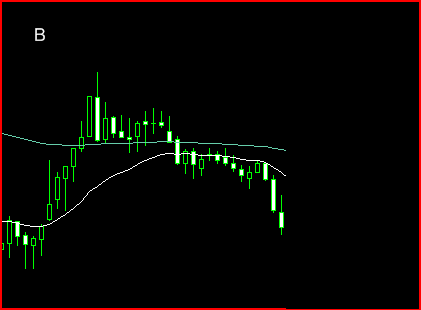 2_P1_NZDJPY_M5_New.PNG